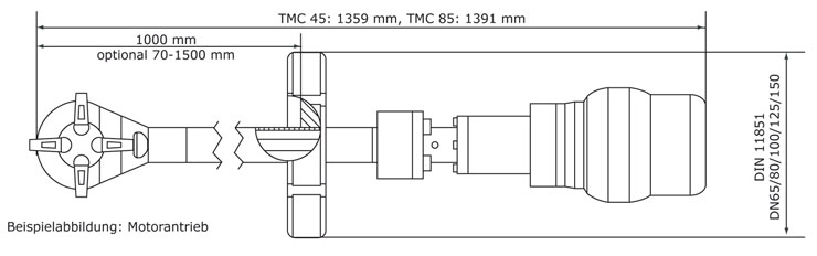 GEA Breconcherry TMC 45/85 Abmessungen